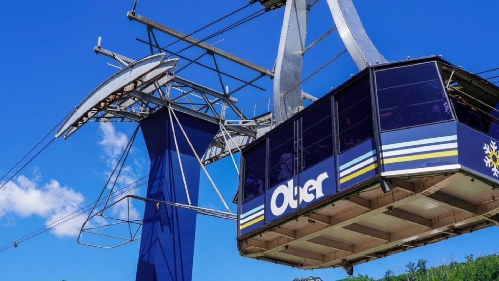Ober Gatlinburg Cabin Rentals