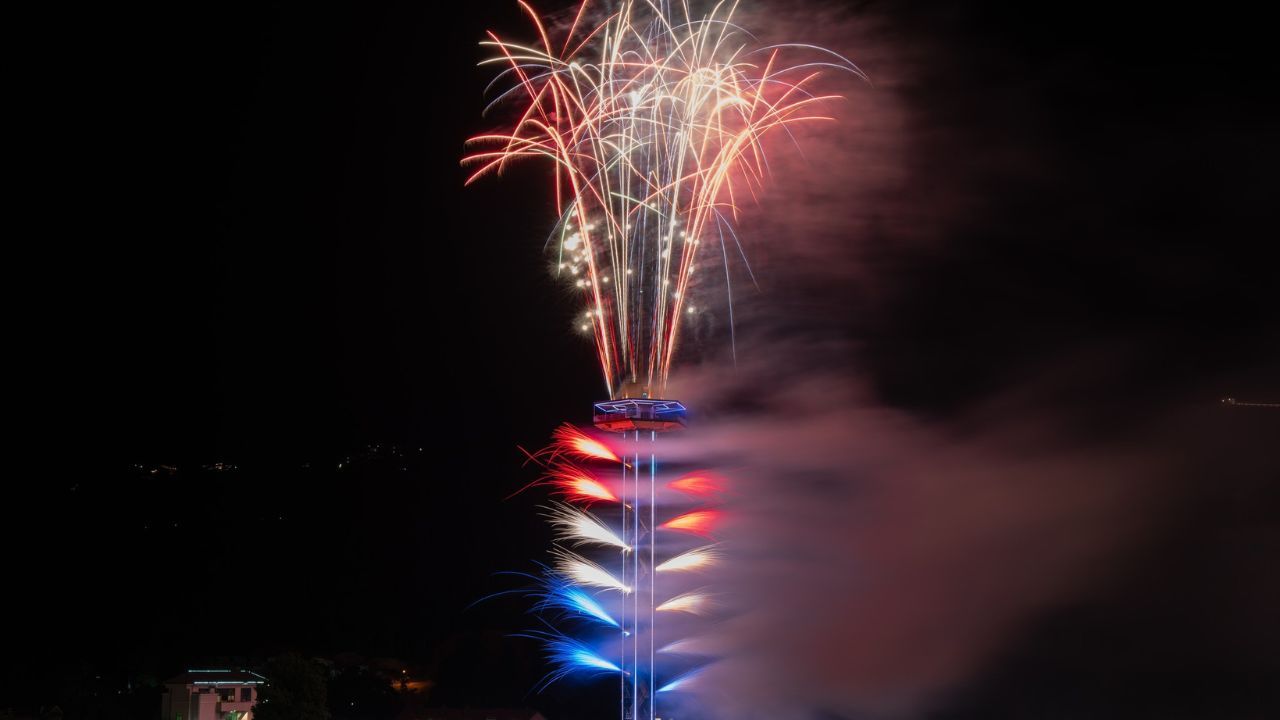 4th of July Fireworks in Gatlinburg 4th of July Fireworks in Gatlinburg