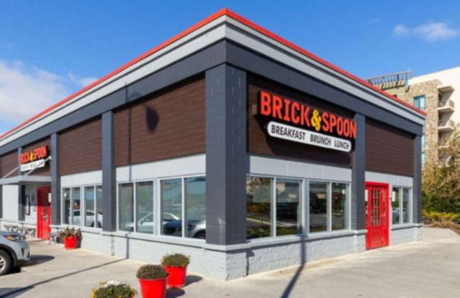 Image for Thing To Do Brick and Spoon