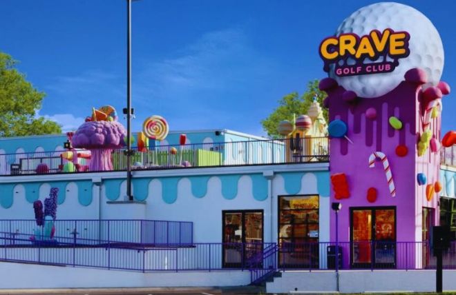 Best Indoor Mini Golf Courses in Pigeon Forge
